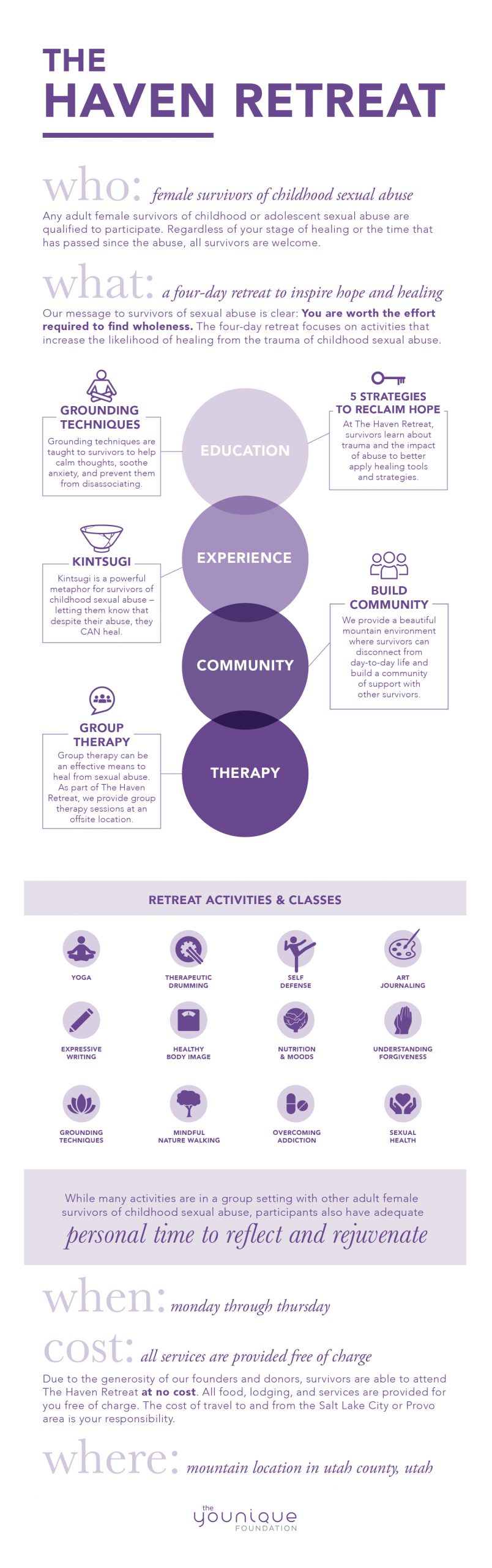 All About the Haven Retreat The Younique Foundation